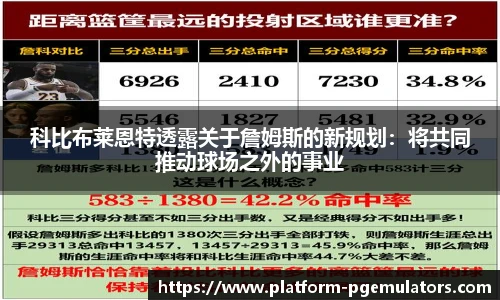 科比布莱恩特透露关于詹姆斯的新规划：将共同推动球场之外的事业