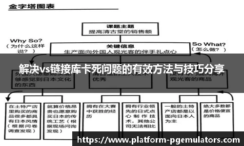 解决vs链接库卡死问题的有效方法与技巧分享